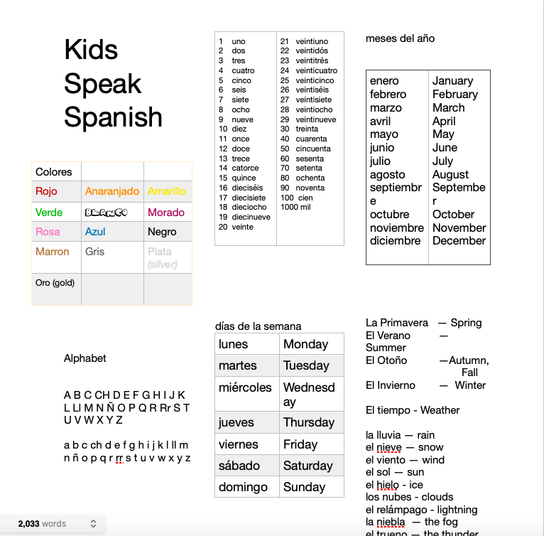 Kids Speak Spanish PDF - Basics - Ed Pursuits