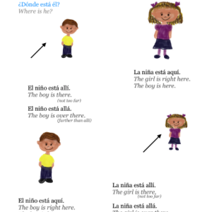 Kids Speak Spanish vol. 1
