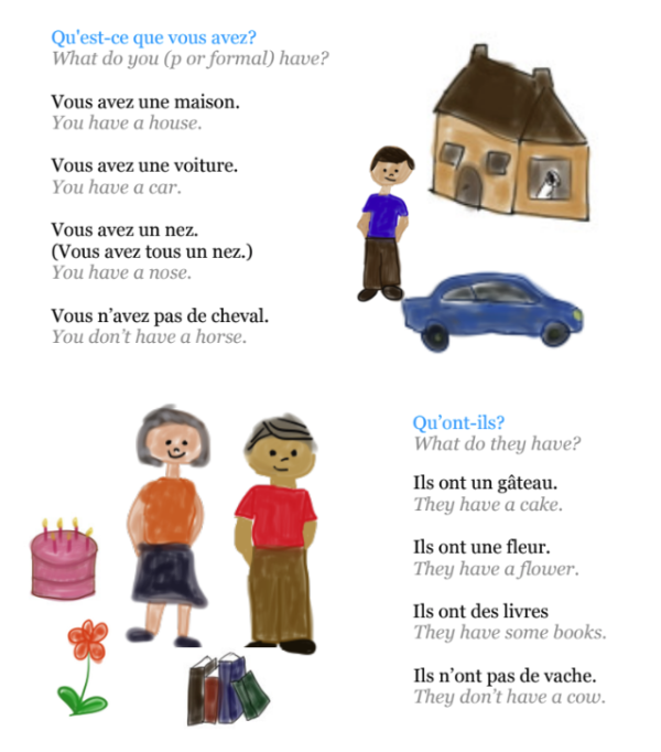 Kids Speak French Volume 1 - Image 5
