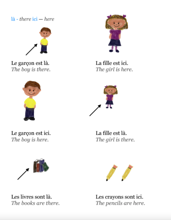 Kids Speak French Volume 1 - Image 3